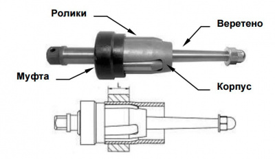 Вальцовки К-25 (25)